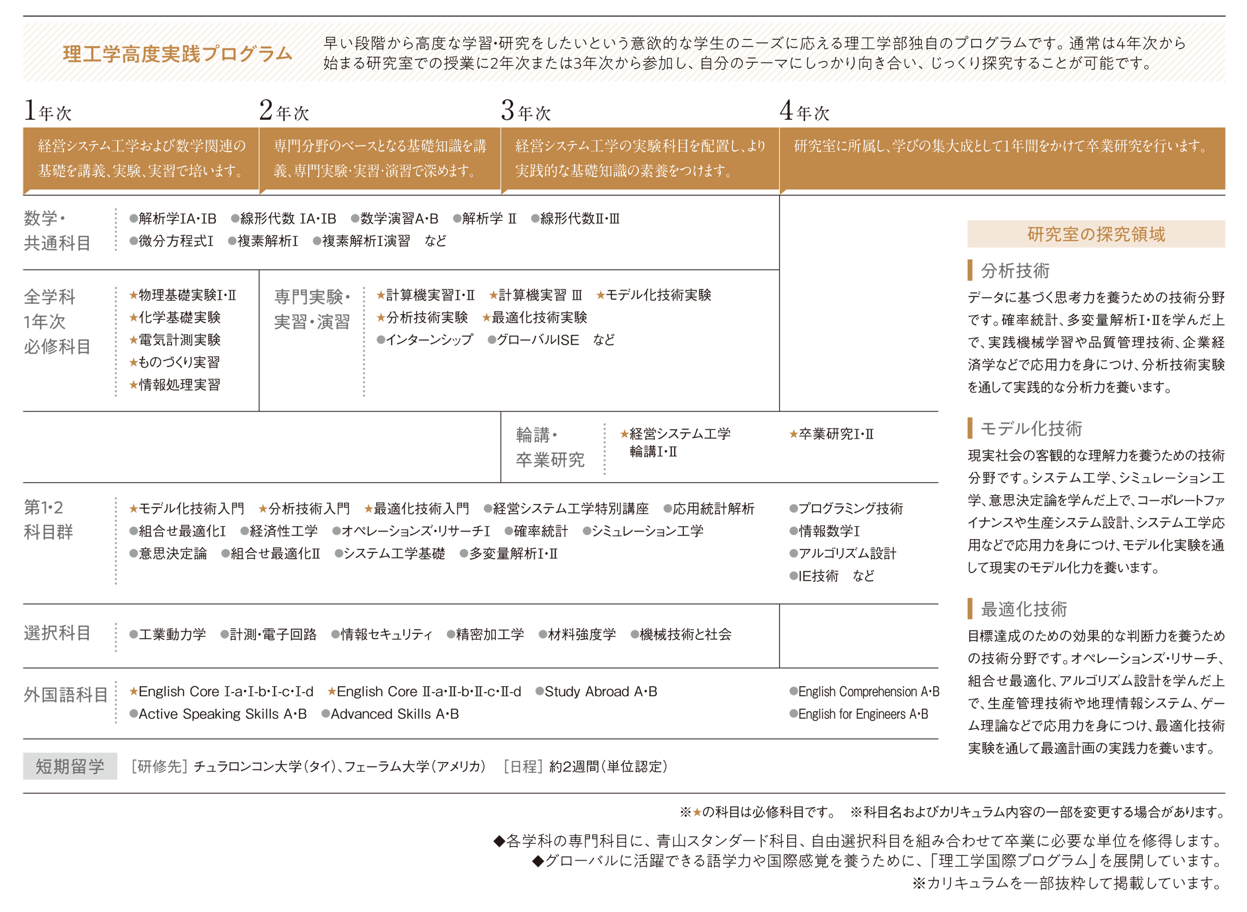 澳门新葡3522网站是多少 首页 欢迎您
