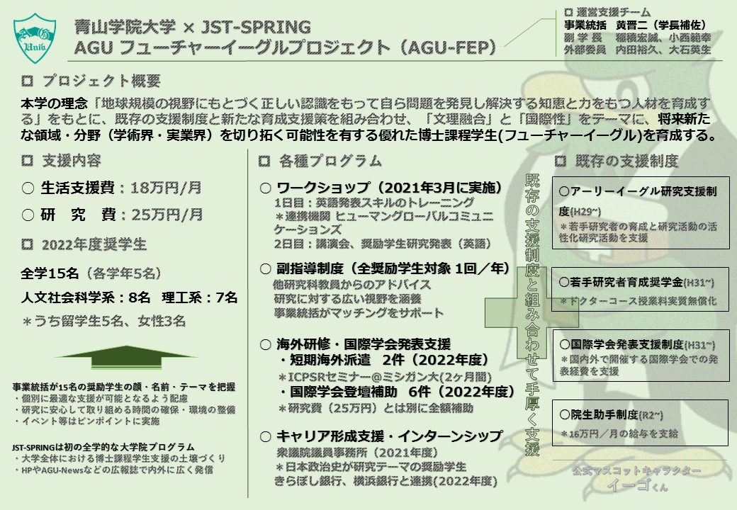 Agu Future Eagle Project 青山学院大学